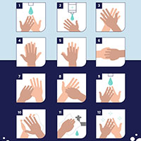 Lavado de manos previo